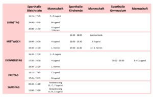 Trainingszeiten HSG Herdecke/Ende | Handball in Herdecke